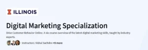 Digital Marketing Specialization