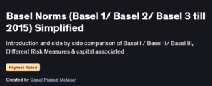 Basel Norms (Basel 1/ Basel 2/ Basel 3 till 2015) Simplified