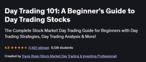Day Trading 101: A Beginner's Guide to Day Trading Stocks