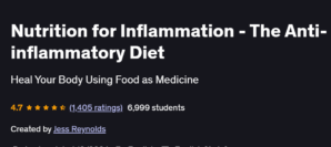 Nutrition for Inflammation - The Anti-inflammatory Diet