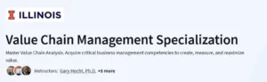 Value Chain Management Specialization