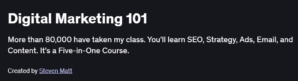 Digital Marketing 101