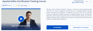 Apache Kafka Certification Training Course