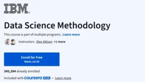 Data Science Methodology