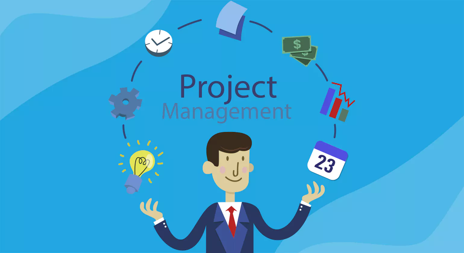 What Is Project Management? A Complete Guide to Managing Projects Effectively