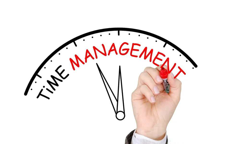 What is Time management?