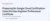 Preparing for Google Cloud Certification: Cloud DevOps Engineer Professional Certificate
