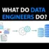 How to become a Data scientist?